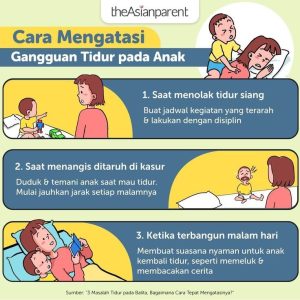 Cara Mengatasi Gangguan Tidur Pada Anak Usia Sekolah Panduan Komprehensif Untuk Orang Tua Dan Pendidik