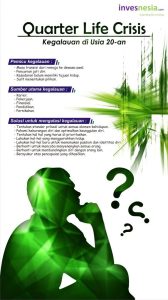Cara Mengatasi Krisis Seperempat Abad Quarter Life Crisis Panduan Lengkap Untuk Menjelajah Masa Dewasa Muda