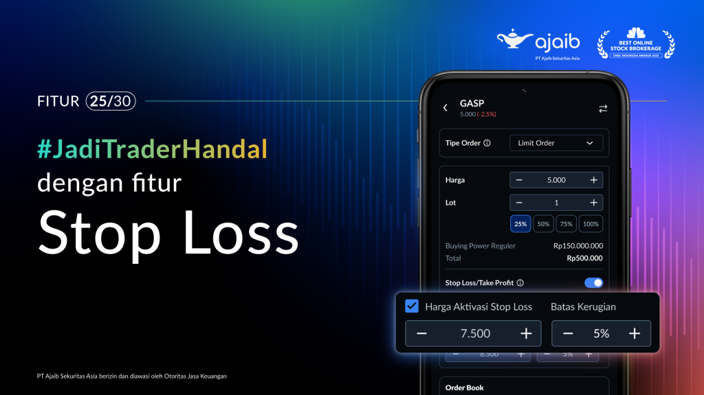 Cara Menggunakan Fitur Stop Loss Untuk Membatasi Risiko Dalam Investasi Dan Perdagangan