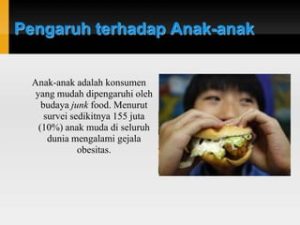 Dampak Junk Food Terhadap Mood Dan Tingkah Laku Anak Panduan Lengkap Untuk Orang Tua Dan Pendidik