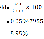 Mengenal Dividen Yield Dan Cara Menghitungnya Panduan Lengkap Untuk Investor Cerdas