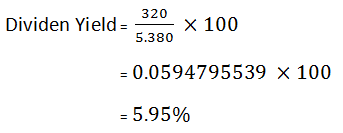 Mengenal Dividen Yield Dan Cara Menghitungnya Panduan Lengkap Untuk Investor Cerdas