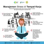 Strategi Mengatur Waktu Untuk Mengurangi Tekanan Mental Panduan Komprehensif